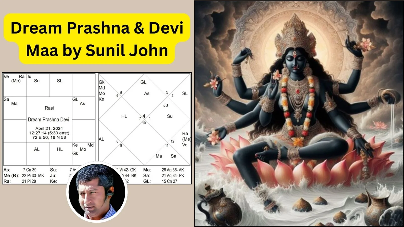 Dream Prashna & Devi Maa by Sunil John